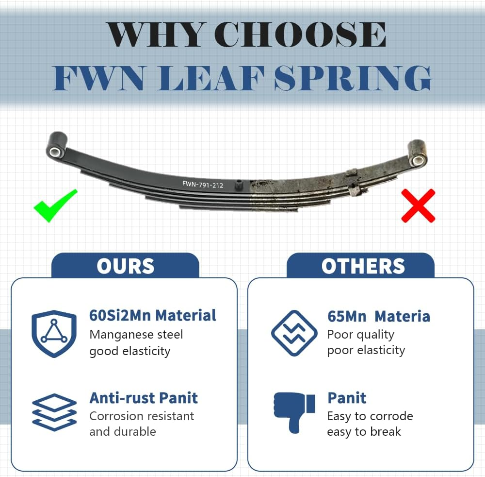 FWN 791-1040 Trailer Leaf Spring, 3 Leaf 1500lb